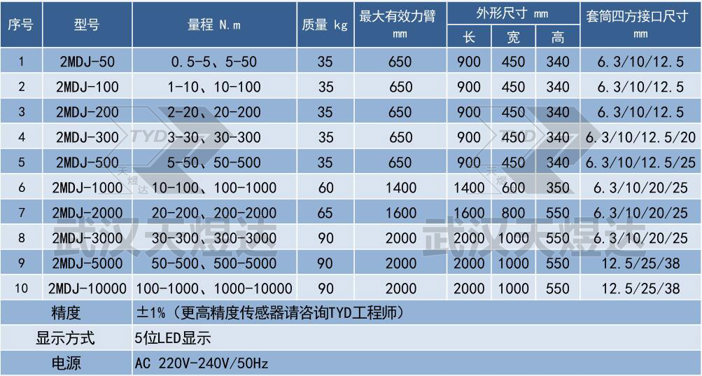 雙傳感器檢定儀.jpg